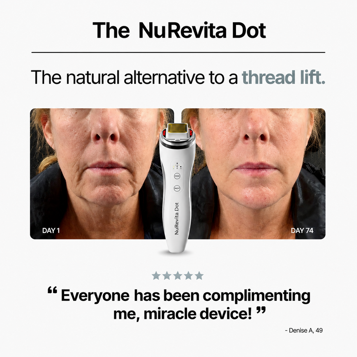 NuRevita Dot